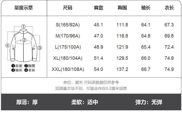 Giordano Men's Windproof Jacket Autumn Winter New Outdoor Water-Repellent Multi-Pocket Hooded Softshell Coat 01075705 2