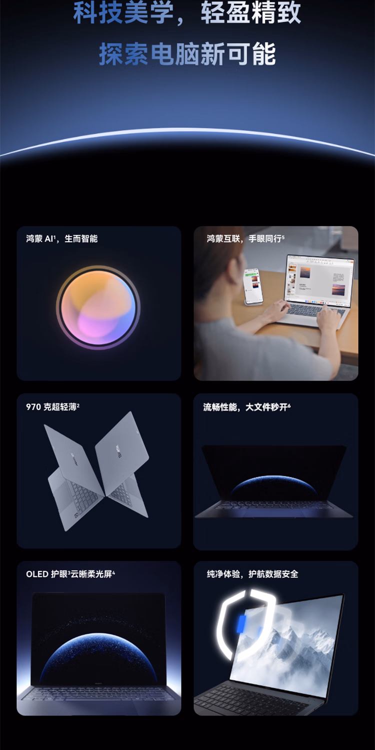 HUAWEI MateBook Pro 14.2英寸 32GB 1TB 宣白 标准版插图1