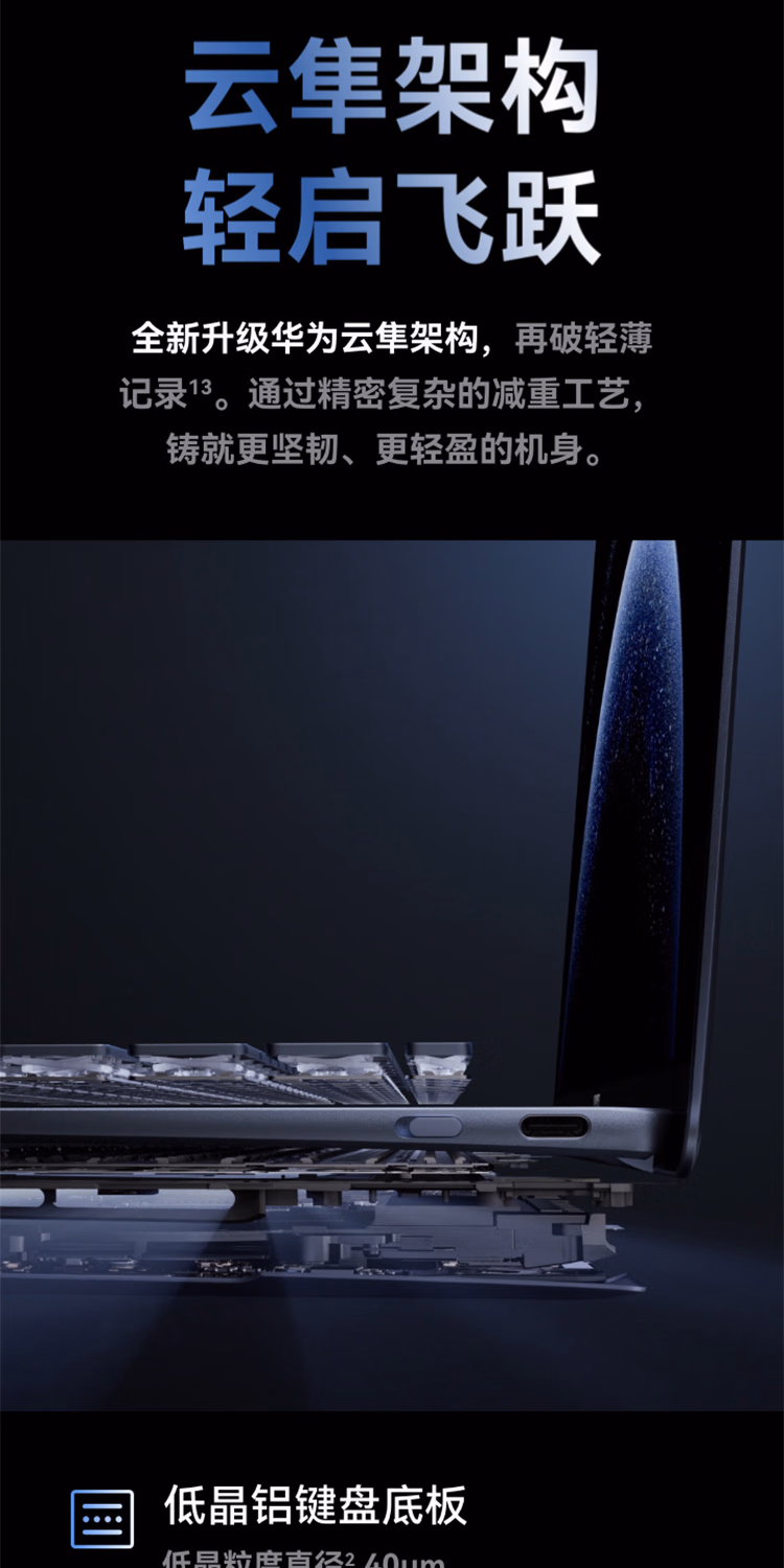 HUAWEI MateBook Pro 14.2英寸 32GB 1TB 宣白 标准版插图9