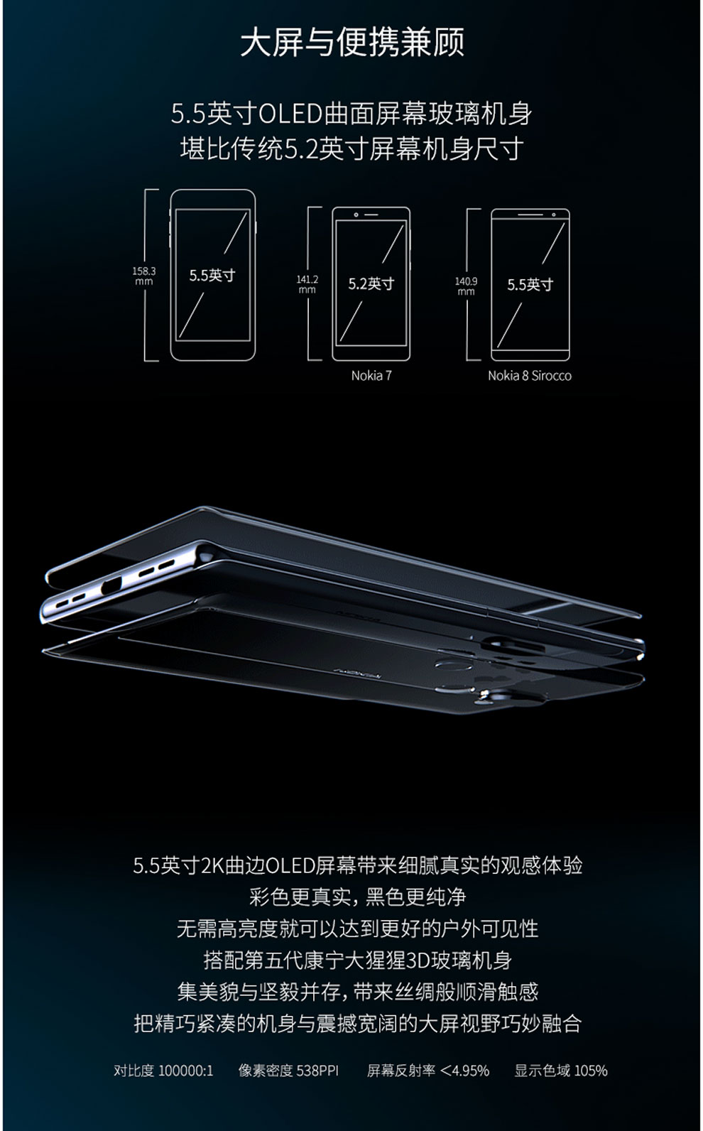 诺基亚（NOKIA） 8 Sirocco 曲面全面屏智能手机 诺基亚8S旗舰机 单卡全网通4G 黑色 6G+128G
