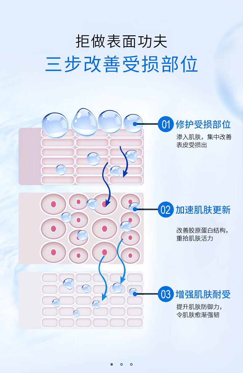 贝复济喷雾剂图片