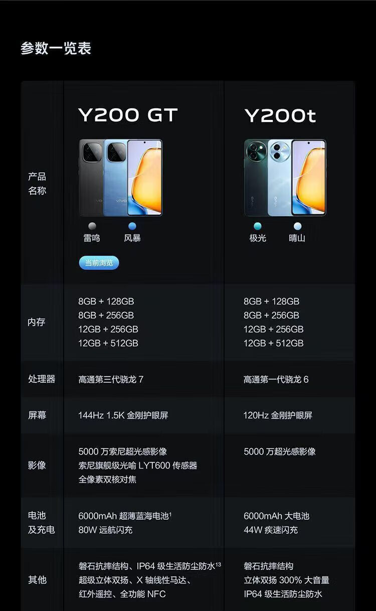 57a812188e592794.jpg' style=