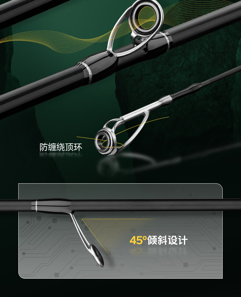Grsaed Chenxi Carbon Fiber UL Fishing Rod 1.53m Straight Handle Single Micro Lure Rod for Stream Whitebait and Qiaozui Fish 3