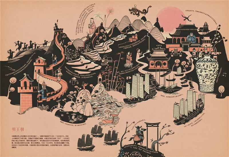 时间线精美的手绘世界史612岁儿童亲子绘本插图版世界史从1岁读到100