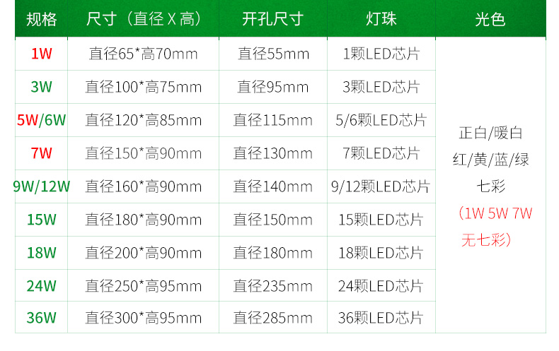 佳越 嵌入式地埋灯led地灯射灯户外防水地面灯室外地坪灯照树灯庭院灯