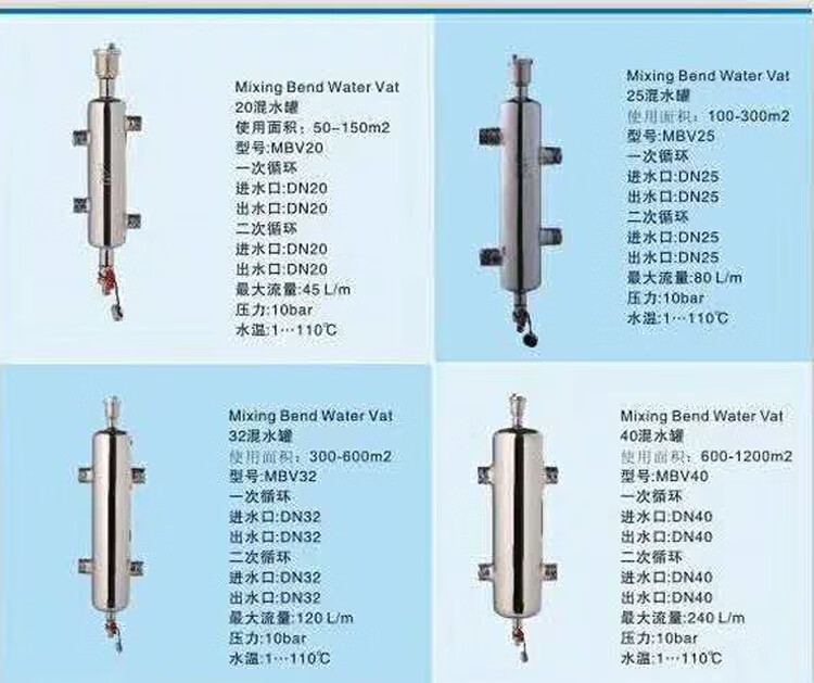 地暖锅炉壁挂炉混水罐水力分压器不锈钢去藕罐耦合罐压力平衡器 dn25