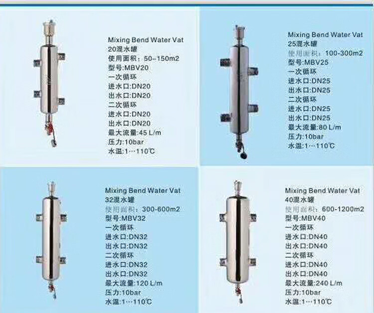 混水罐内部结构图片