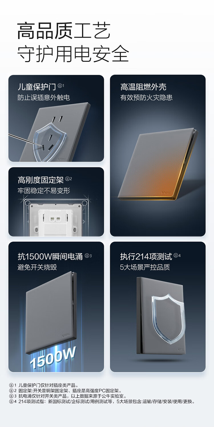 BULL Ultra-Thin Multifunctional 118-Type Switch Socket Panel 10-Hole 6-Hole Socket G60Z256 Phantom Gray 2