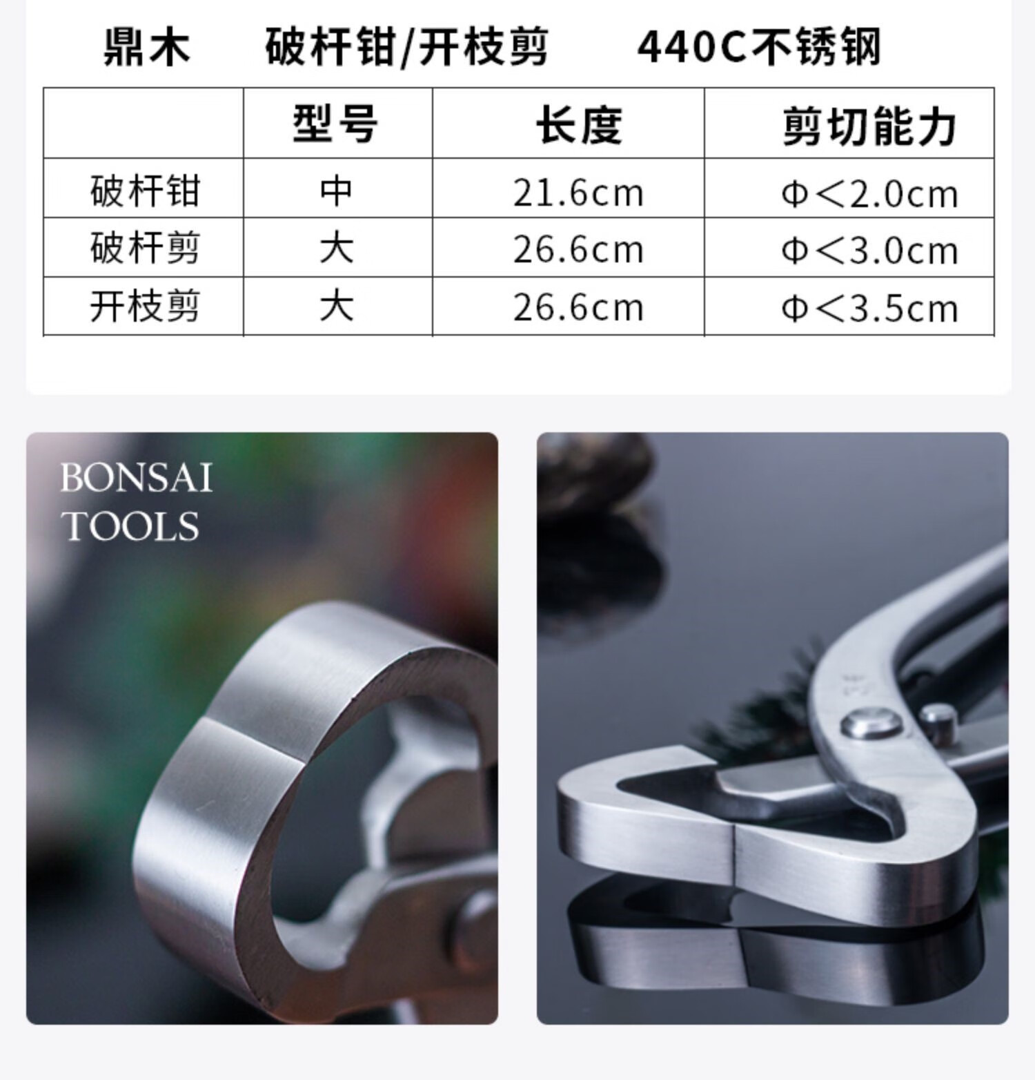 球形剪刀价格及图片图片