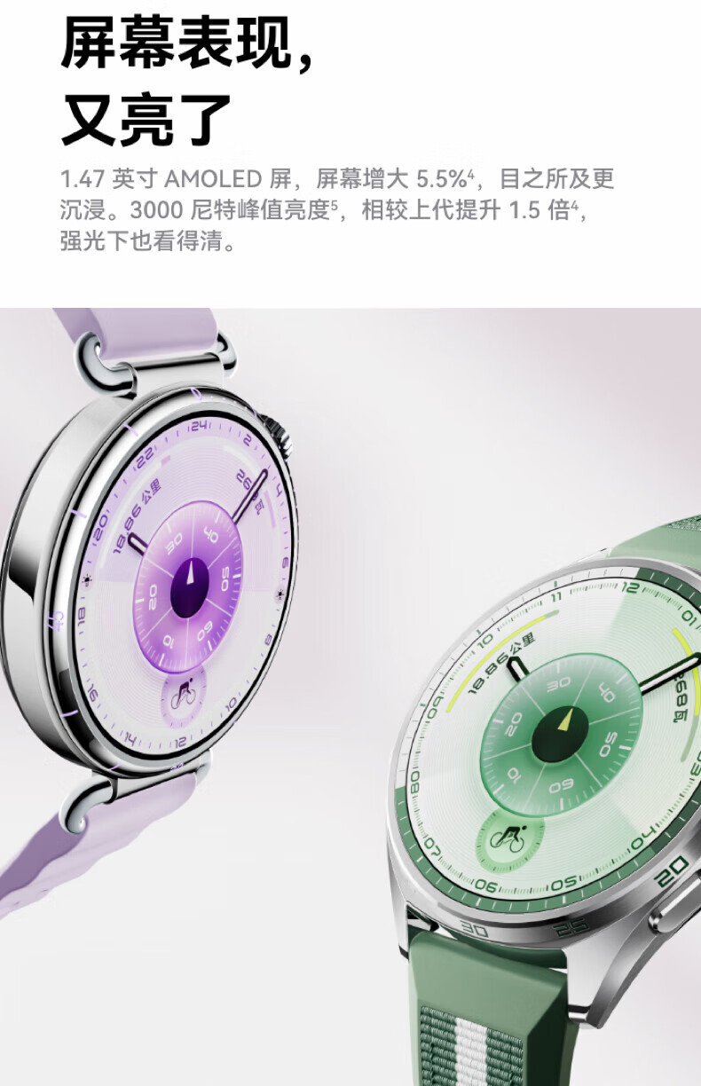 单击选择,双击查看大图