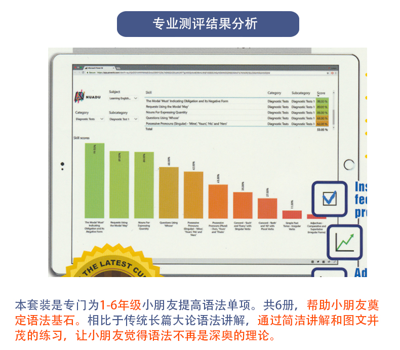 图片[1]-SAP Learning Grammar新加坡新亚语法6本高清扫描PDF-油桃圈