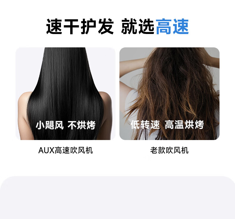 AUX High-Speed Hair Dryer Home Hair Care Negative Ion Quiet Electric Hair Dryer for Men and Women Damage-Free Powerful Fast Drying Hair Blower G01 10