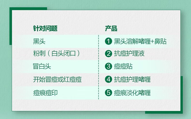 曼秀雷敦（Mentholatum）痘痘贴 乐肤洁隐形净痘贴抑制 痘痘修护 隐形净痘贴26片
