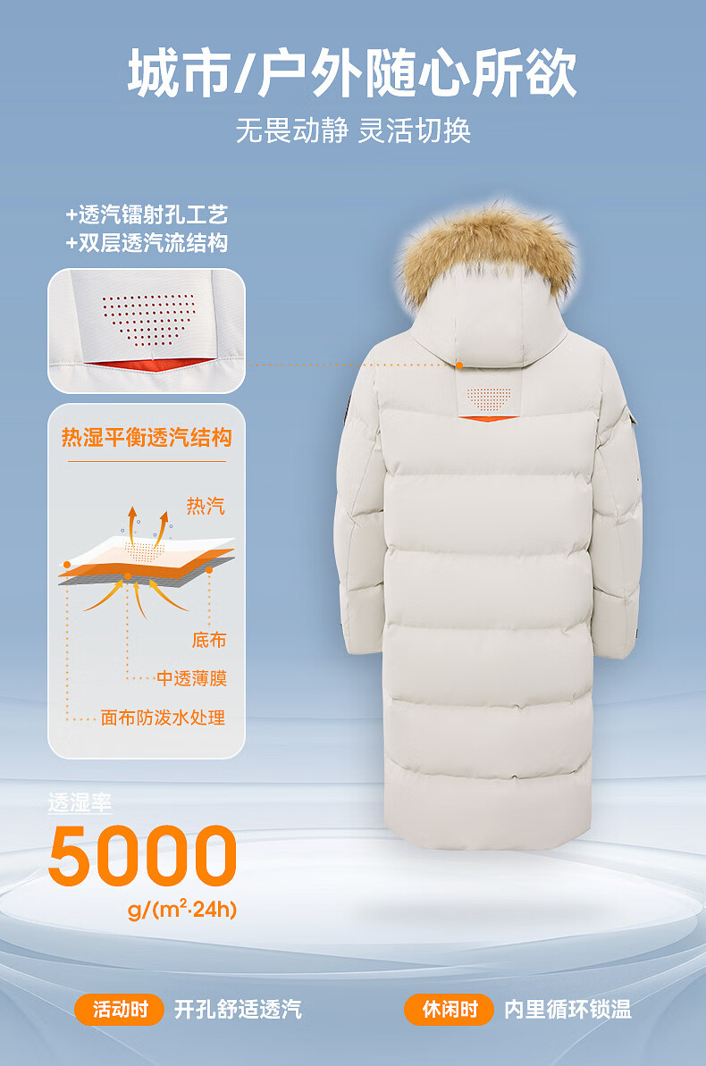SNOWFLYING New Classic Raccoon Fur Large Collar H-Style Long Cold-Resistant Warm Down Jacket Outdoor Thermal Lock 3