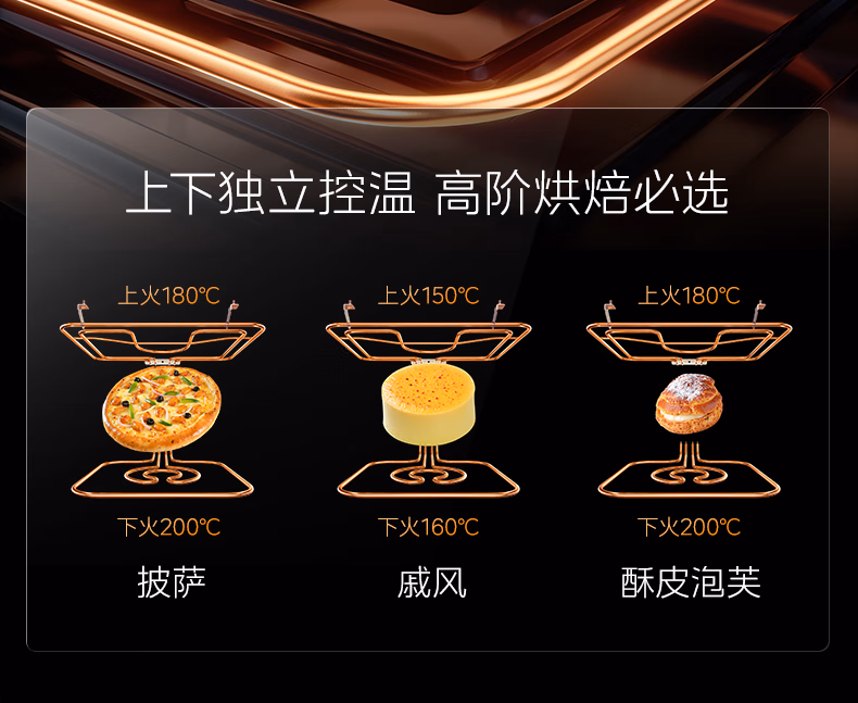 美的蒸烤炸炖一体机S50E5