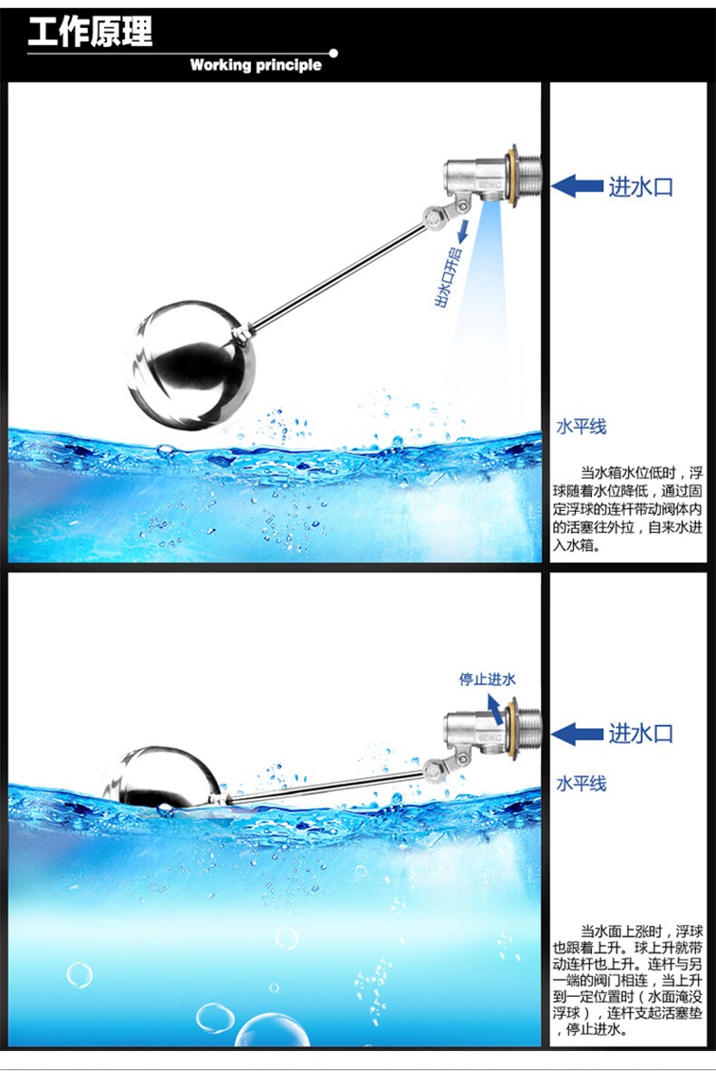 浮球阀的安装方法图解图片