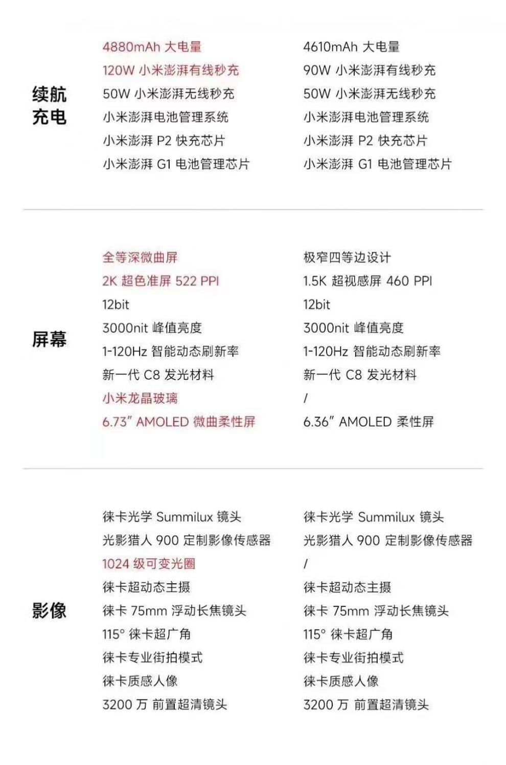 042e7093751f5064.jpg' style=