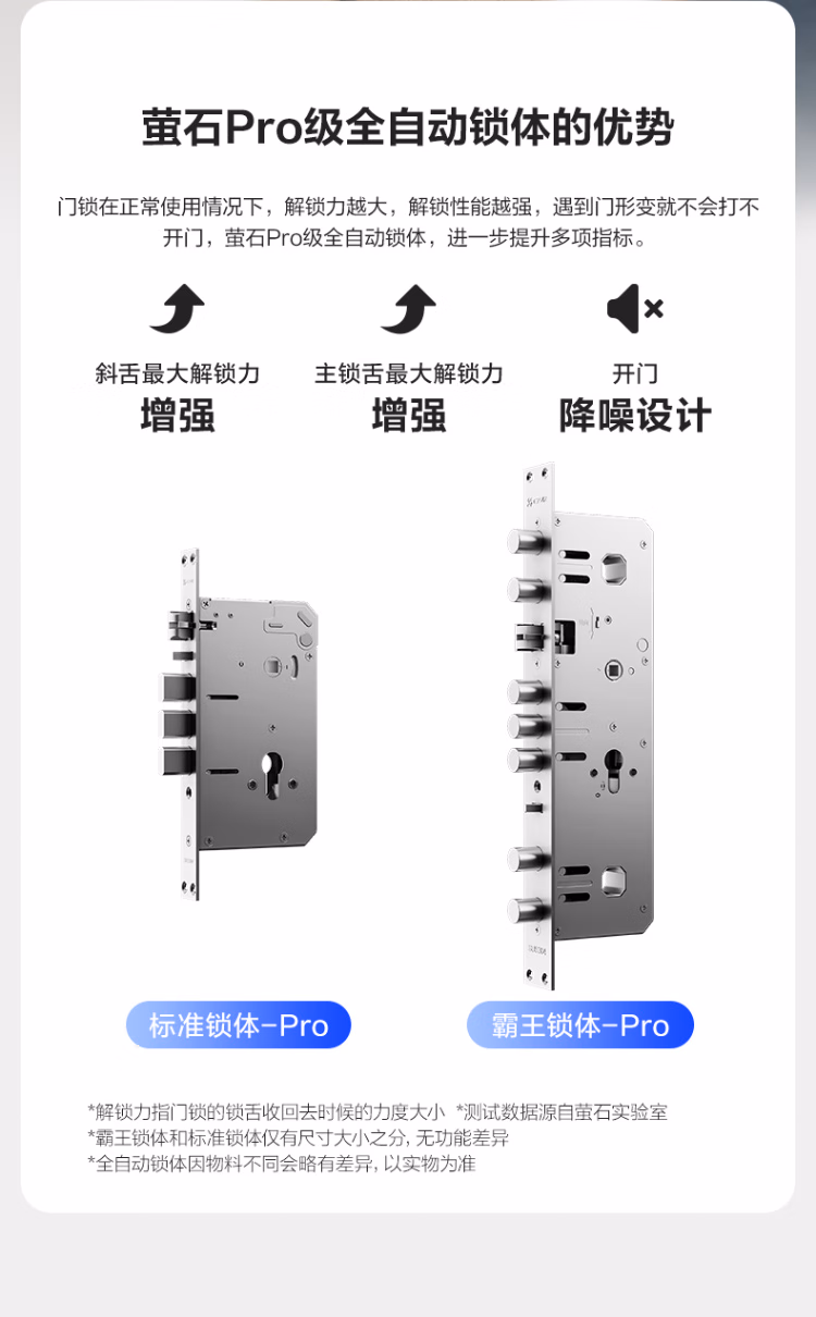 萤石指纹锁Y5000FVP