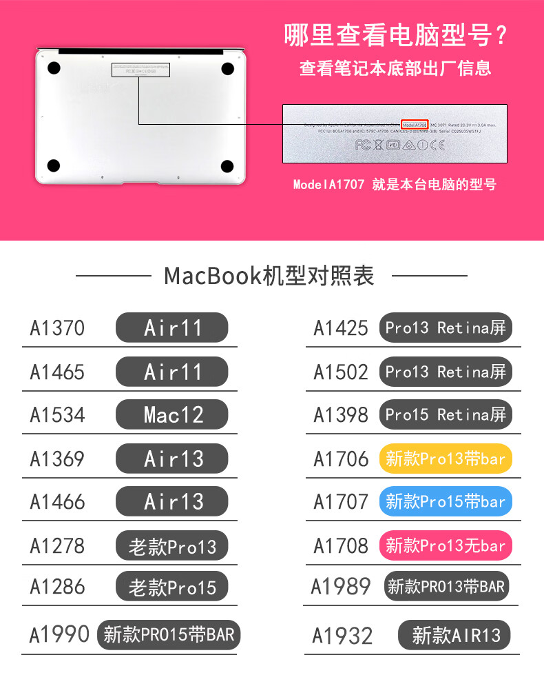 Dán Macbook  MacMacBookair13pro1511133 2018133airA1932 苹果外壳贴 - ảnh 1