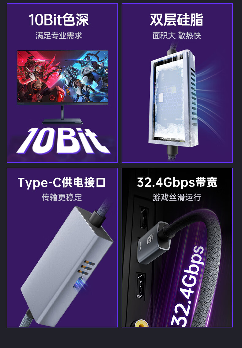 Кабель HDMI - DisplayPort