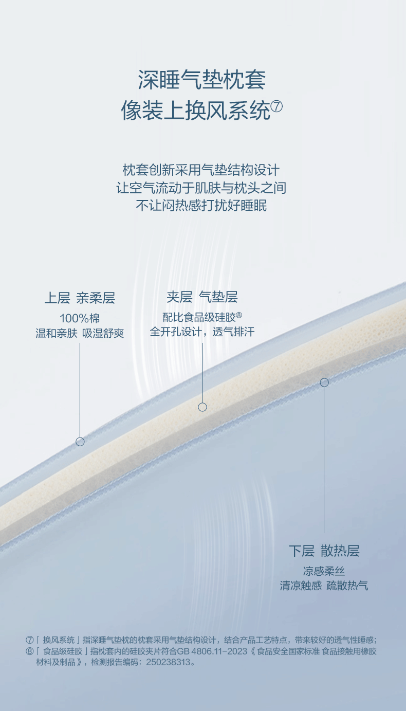 FUANNA x JDear JD Collaboration [Li Xiaoran Same Style] Washable Deep Sleep Air Cushion Pillow Cervical Pillow 72x40x8cm 5