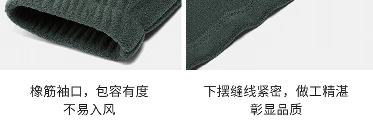 Giordano Men's Fleece Jacket Autumn Winter New Plush Lining Stand Collar Raglan Casual Jacket 13075803 21