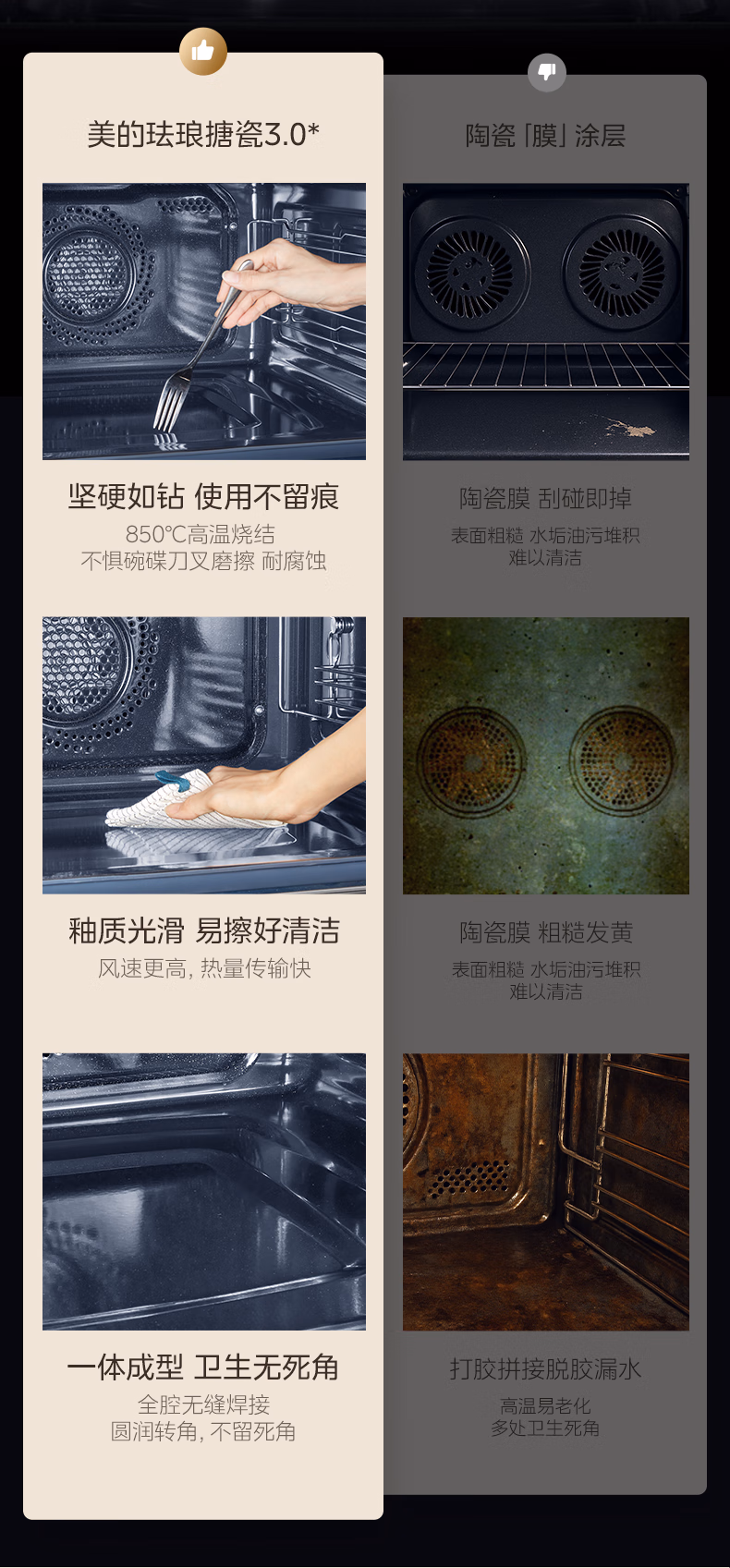 美的蒸烤炸炖一体机S50E5