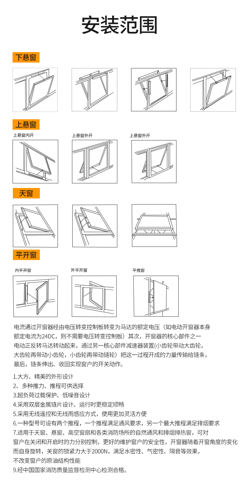 智能电动开窗器自动遥控开关窗器链条式天窗控制消防排烟推拉窗器手机