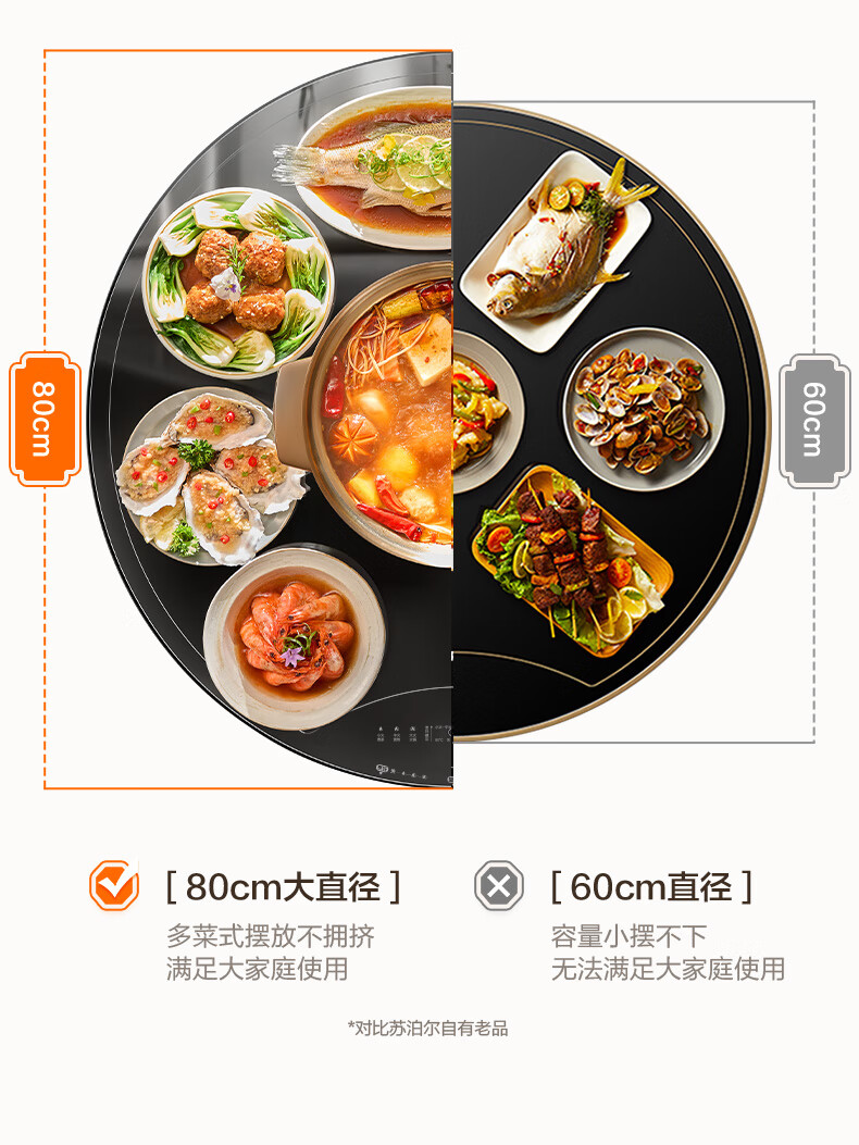 SUPOR Multifunctional Food Warming Plate, Hot Pot And Meal Warmer, Round Heating Plate, 80CM Rotatable Dining Table Turntable, BZ80RH851J 12