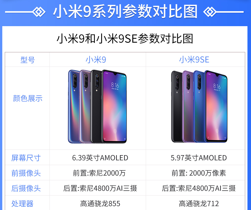 小米9骁龙855拍照游戏手机透明版全网通12g256g透明尊享版