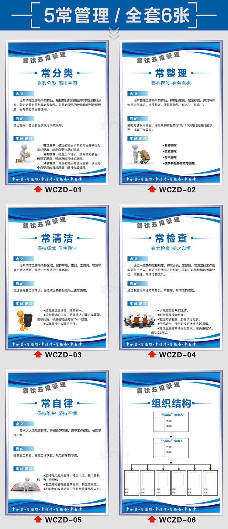 4d厨房管理标示厨房6t标识牌学校幼儿园餐饮食堂4d管理5s卫生责任制度