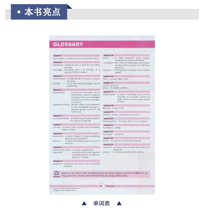 图片[3]-SAP Learning Grammar新加坡新亚语法6本高清扫描PDF-油桃圈