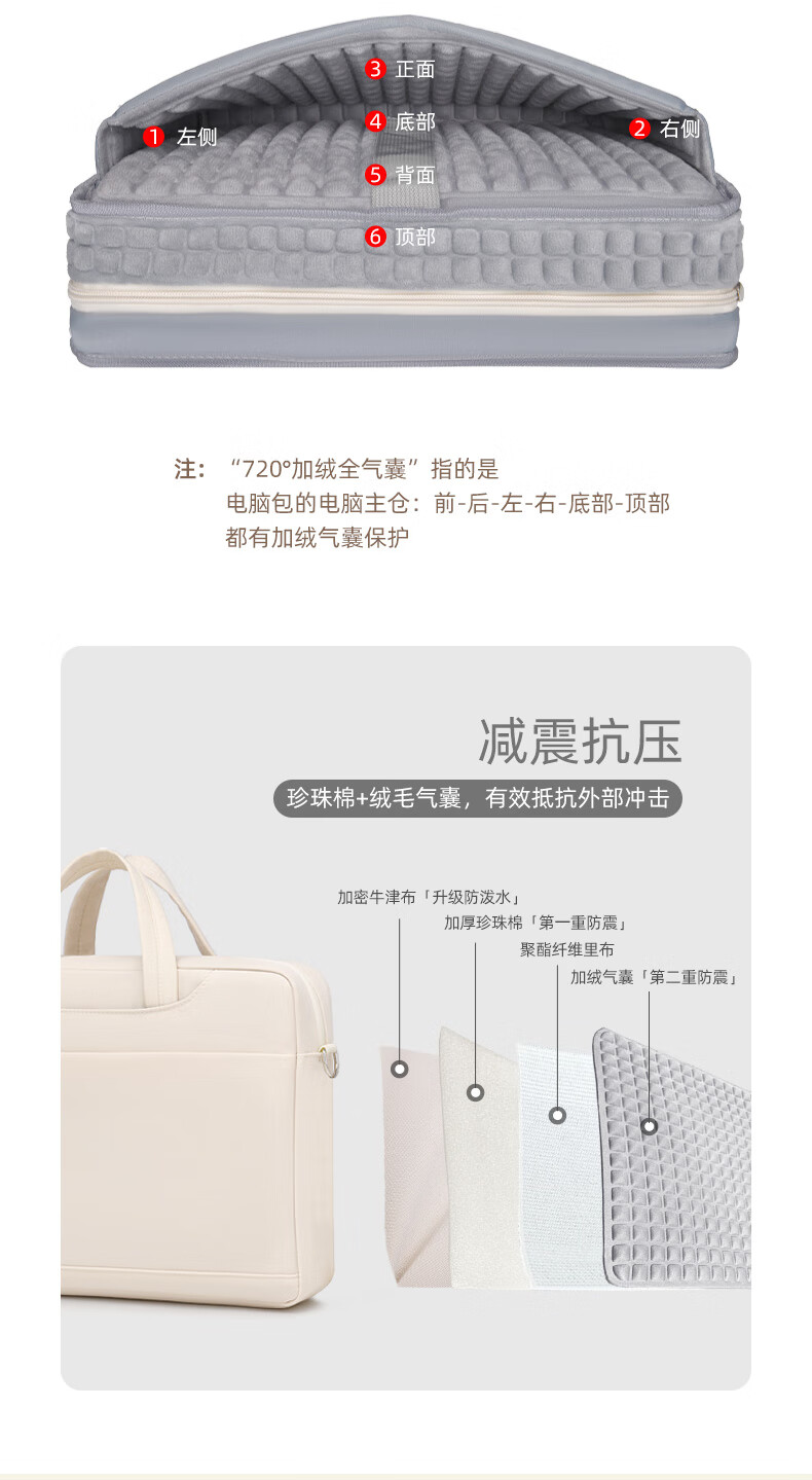 Qingxi 16-inch Laptop Bag Handbag for Men and Women 14/15.6/17/18-inch Shockproof Anti-drop Airbag Gaming Laptop Case 3