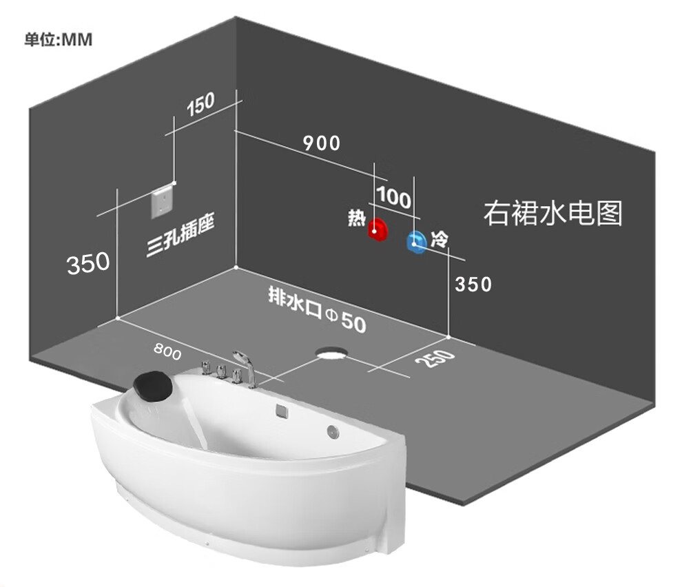 浴缸预留下水口与墙距图片