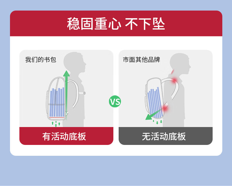 Dijiuchengbao Schoolbag for Primary School Students Grades 1-3 Lightweight Floating Anti-Drop Children's Backpack Spine Protection for Boys And Girls 6