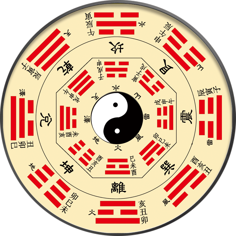 周易易经八卦装饰画混元太极道教命理卦象挂画图道家教学习用图d直径