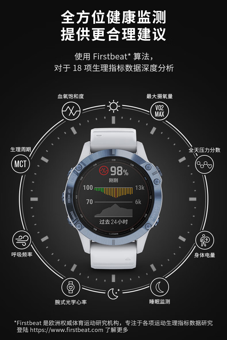 garmin佳明fenix6/6s/6x飞耐时6太阳能充电 fenix6x_pro_太阳能dlc钛