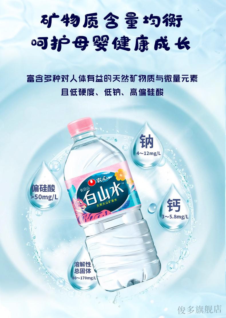 农心白山水低钠淡矿天然饮用矿泉水1l*12瓶冲奶粉泡奶水整箱装 2件