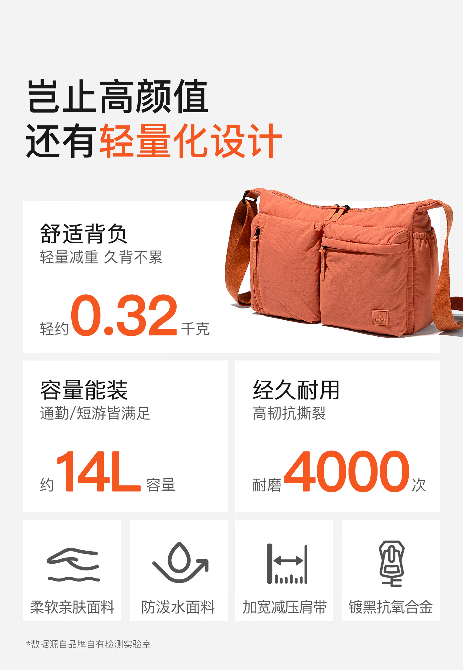 FOUVOR Fox Fashion Crossbody Bag for Women Multi-Pocket Shoulder Bag Large Capacity Lightweight Versatile Oxford Cloth Bag Orange 2