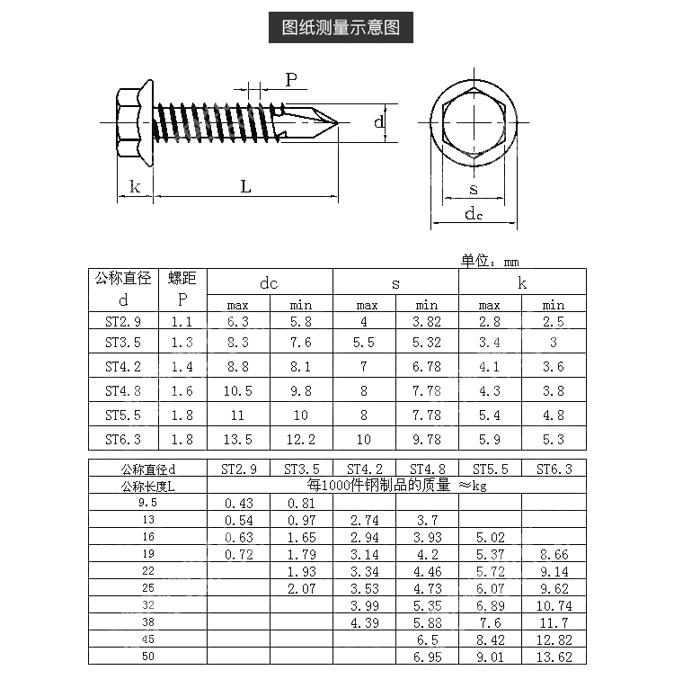 不锈钢外六角钻尾螺丝自攻自钻燕尾丝彩钢瓦螺丝钉m6319mm50支一包