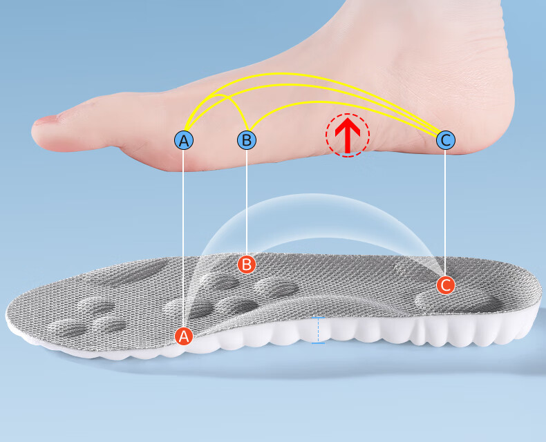 3515 Men's Sports Insoles Soft Cushion Shock Absorption Long-Standing Military Training Sweat-Absorbent Breathable Antibacterial Odor-Resistant Summer 7