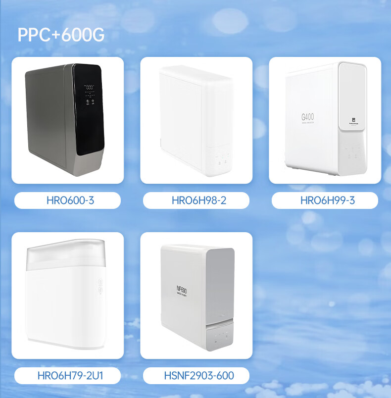 Clean Family Compatible Haier Water Purifier Filter Cartridge HRO4H79-2/4H98-2/4H99-3/4H79-2U1/HSNF2903-400 RO Reverse Osmosis Membrane Haier Water Purifier Filter Cartridge 3