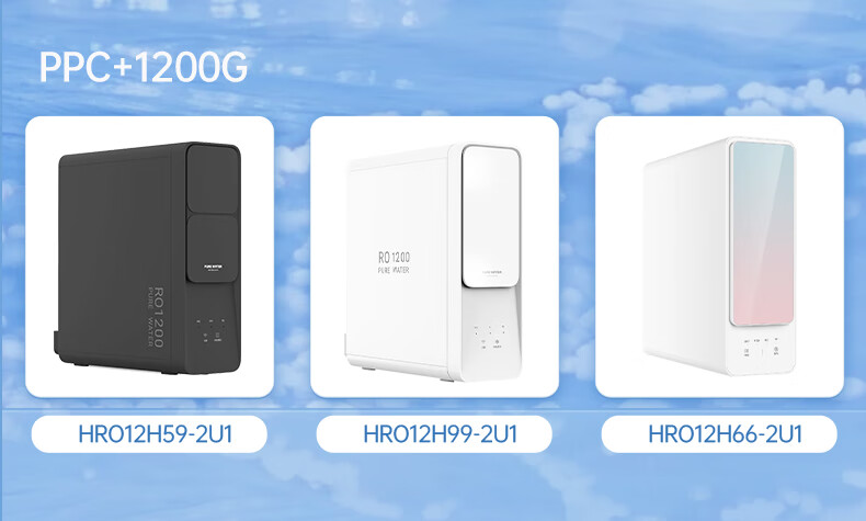Clean Family Compatible Haier Water Purifier Filter Cartridge HRO4H79-2/4H98-2/4H99-3/4H79-2U1/HSNF2903-400 RO Reverse Osmosis Membrane Haier Water Purifier Filter Cartridge 5