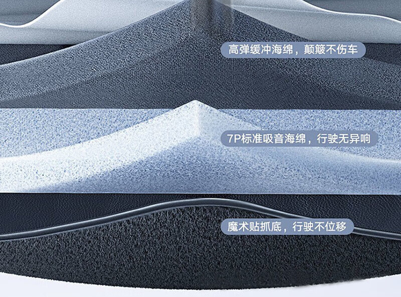 Xuanqin Xuanxiang Car Phone Holder Automotive Navigation Mount 2026 New Multifunctional 360-Degree Rotatable Suction Cup Type 12