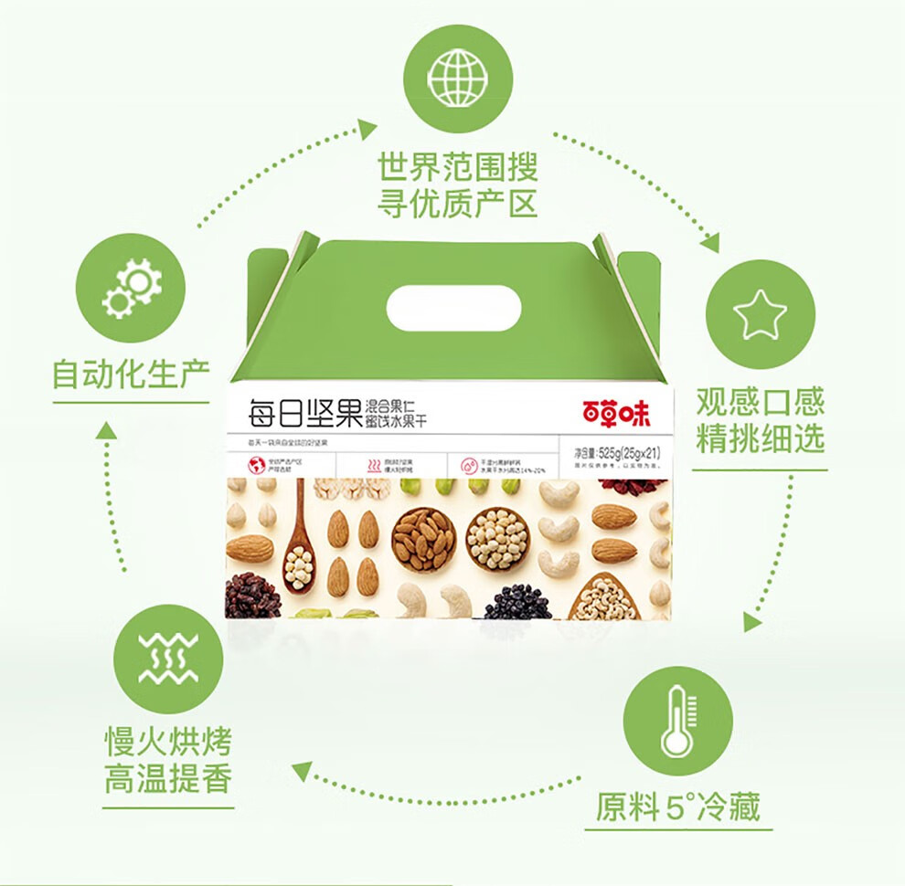 百草味 每日坚果 25g*21袋 图6