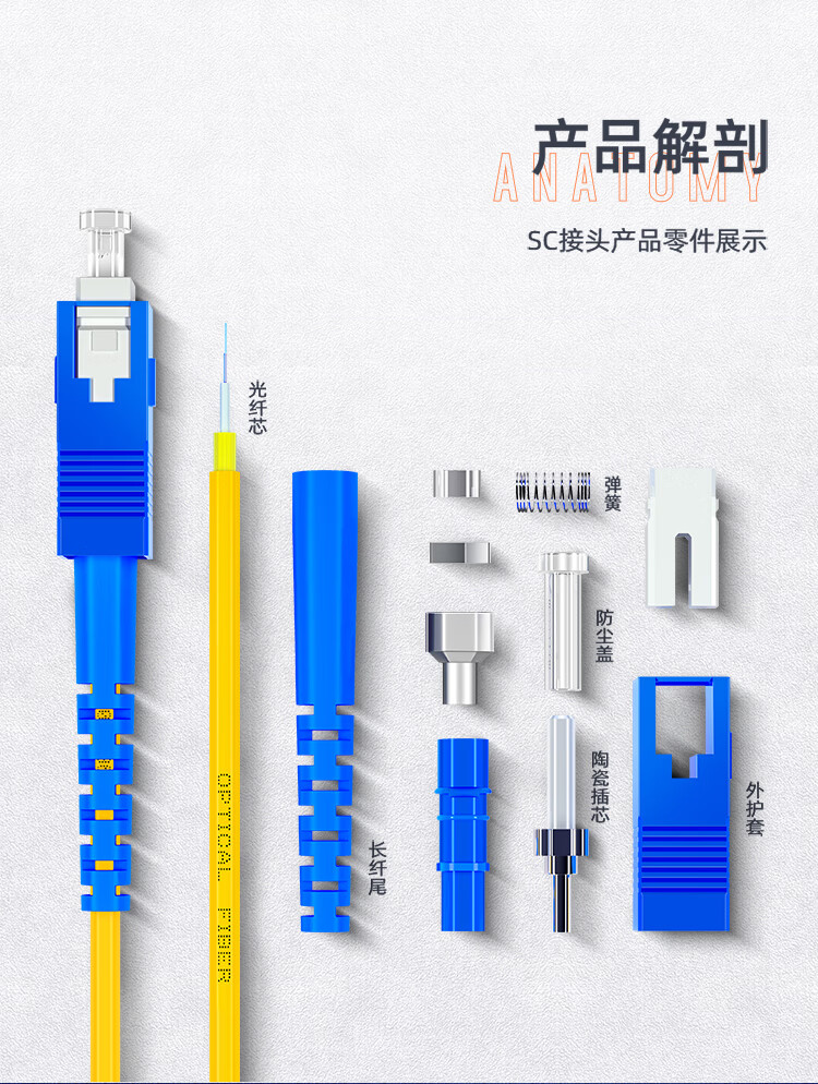 Z-TEK Telecom Grade Fiber Optic Patch Cord SC-SC Single Mode Simplex Tail Fiber Flame Retardant Low Smoke Halogen-Free Fiber Optic Cable 2m ZY-SCSC02 3