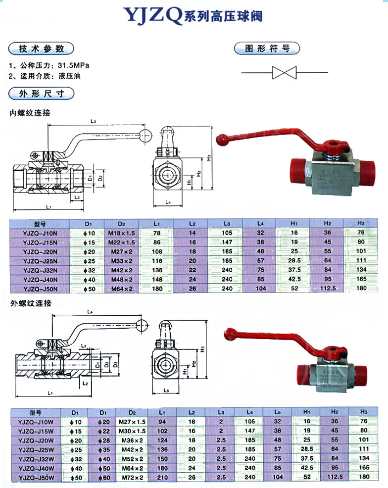 液压高压球阀khbg14g38g12g34g1g2内螺纹牙防滑开关阀khb3k14三通内牙