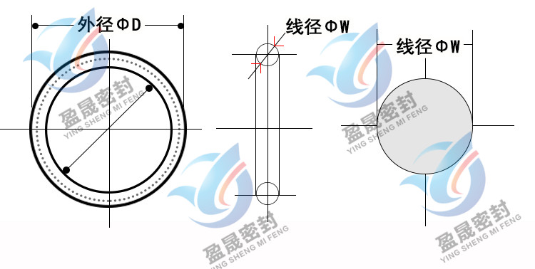 定製定做硅膠墊片 橡膠法蘭平墊 四氟膠密封件 絕緣防水墊圈o型圈