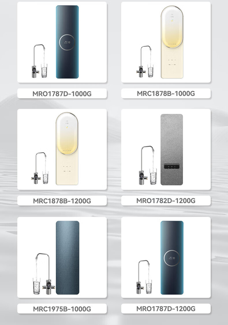 Clean Family Compatible Midea Water Purifier Filter Cartridge Baize/Pengpai/Coconut/Aurora/Galaxy MRC1878A/B/S/1975B/MRO1787D/WAH1000-04 RO Membrane 1000G 9