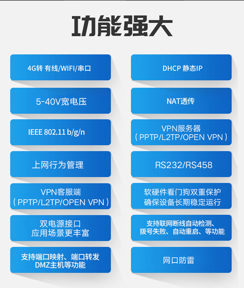 4g5g工業無線路由器sim卡轉有線wifi支持vpnapn串口232485三網通4g